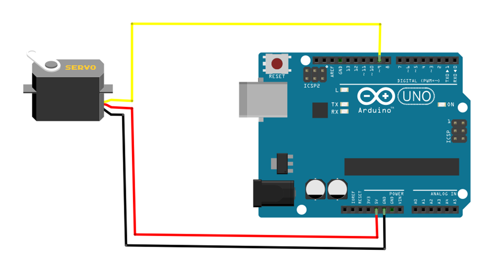 2-Led Applications